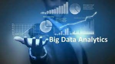 Big Data Analytics in Industrial Decision-Making: Unleashing the Power of Data